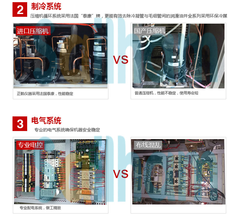 ��غ��ԇ�������ϵ�y��B