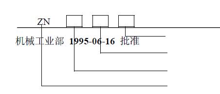 ����̖(h��o)�ı�ʾ����Ҏ(gu��)������